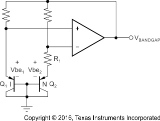 REF31-Q1 