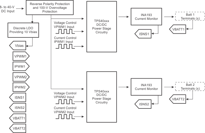 bd_of_power_stage_board_laa476.gif