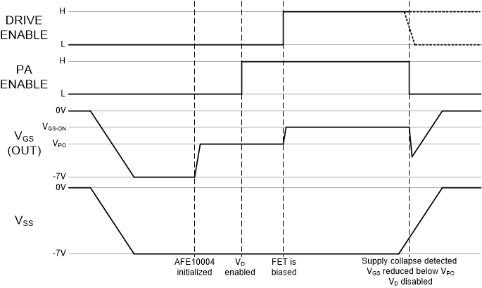 GUID-20201109-CA0I-KNJJ-GMMB-DS25FXHHNZWQ-low.gif