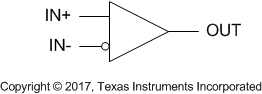 LM193-MIL alt_slis183.gif