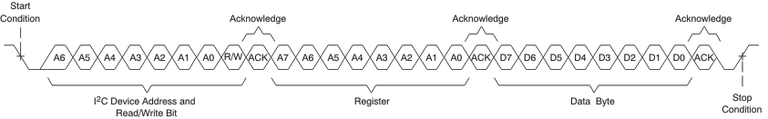 TPA6130A2 sbw_trn_los492.gif