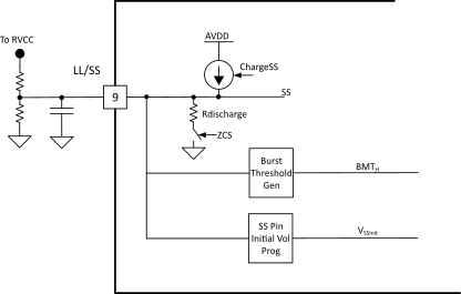 GUID-20220530-SS0I-KRZB-CQ41-0BGT7T8VHTTT-low.png