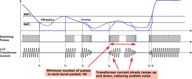 GUID-20220531-SS0I-WHPH-G5QD-KDGFJ9CMZGFM-low.png