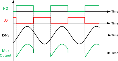 GUID-20220601-SS0I-FBJP-MXGS-BDW4SX2MZ4PL-low.png