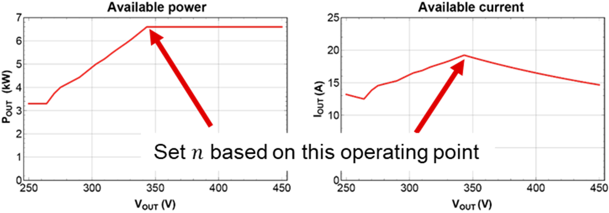 GUID-20220218-SS0I-FSJ3-QCJW-0BKLVMQMJ5MK-low.png