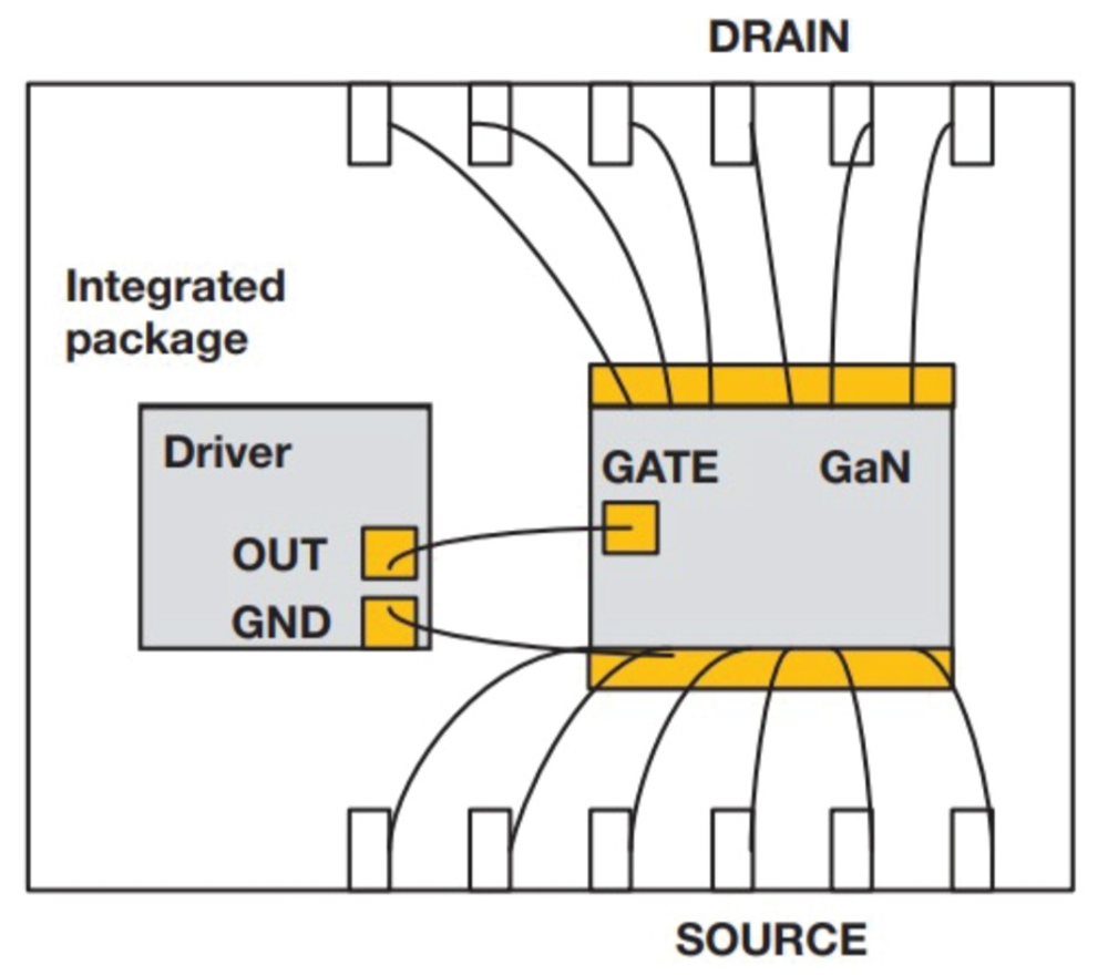 GUID-20220218-SS0I-PCBQ-N5D2-SCGDQVLR2LNR-low.png