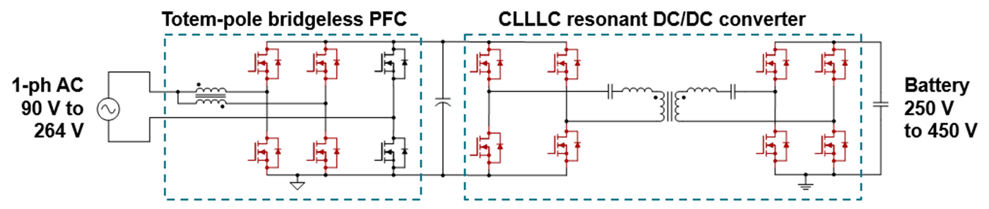 GUID-20220218-SS0I-PN07-WFTF-HC3NZLQZNPPJ-low.png