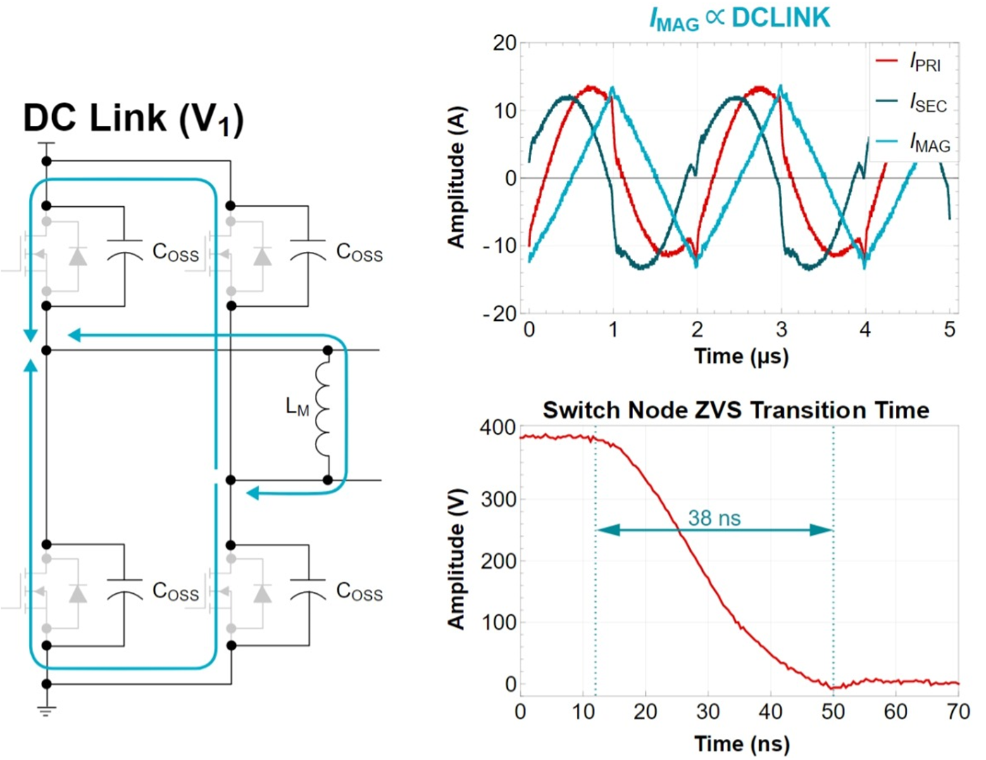 GUID-20220218-SS0I-XSFH-GK5F-3BRVQLCH7WFT-low.png
