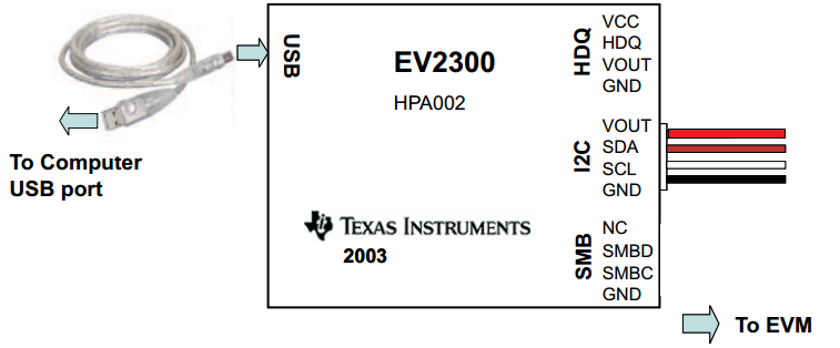 EV2300.png
