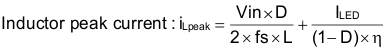 q3_ind_lvs538.gif