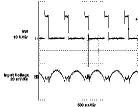 tc_ivr_lvs538.gif