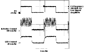 tc_pwm_t_lvs538.gif