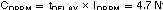 TPS65810 TPS65811 q21_cdppm_lvs606.gif