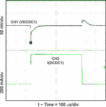 dcdc1_load_hi_lvs710.gif