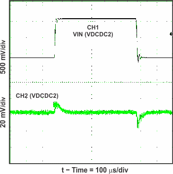 dcdc2_line_hi_lvs710.gif