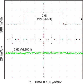 ldo1_line_lvs710.gif