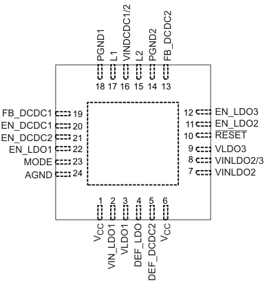 po_lvs851.gif
