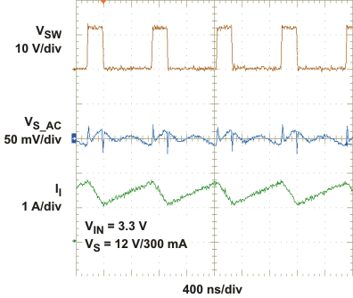 TPS61086 pwm_vout_300ma_slvsa05.gif