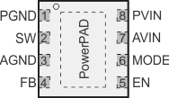 TPS62060 TPS62061 TPS62063 po1A_lvs833.gif