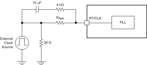 TPS65321A-Q1 sync_sys_clock_slvscf0.gif