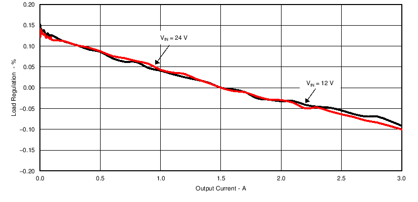 GUID-7250E958-139A-472A-99D2-9C8E1BEC1957-low.png