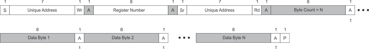 GUID-6AF2007D-CBFE-44FE-9609-0059C3A69A24-low.gif