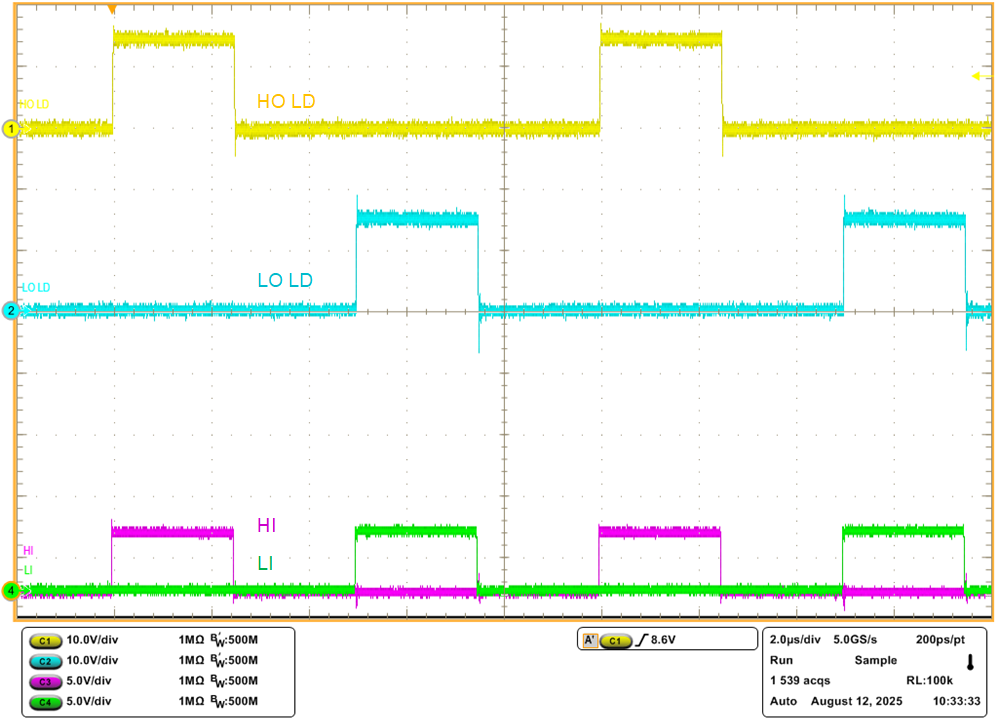 UCC27735Q1EVM Example Input and Output Waveforms (Green and Magenta are PWM Inputs, Yellow and Blue are Driver Outputs)