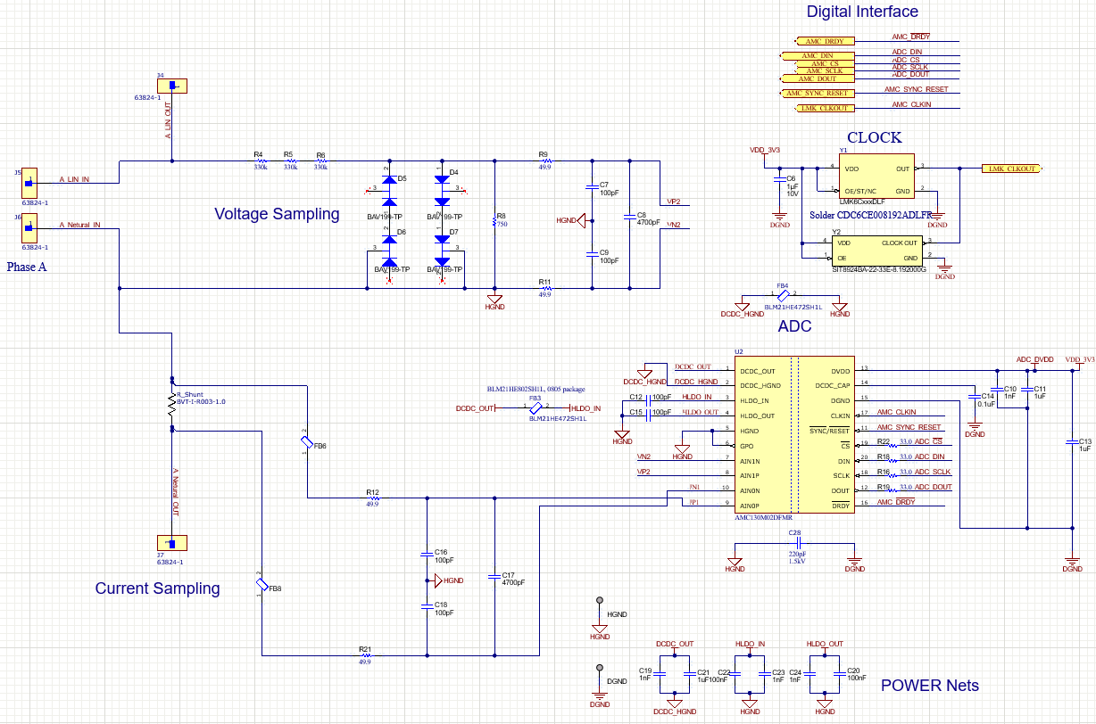 AMC-ADC-1PH-EVM AMC-ADC-1PH-EVM Schematic (ADC and Front End)