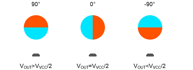 GUID-450C4545-3B4A-4288-9C9F-C22D524398E0-low.png