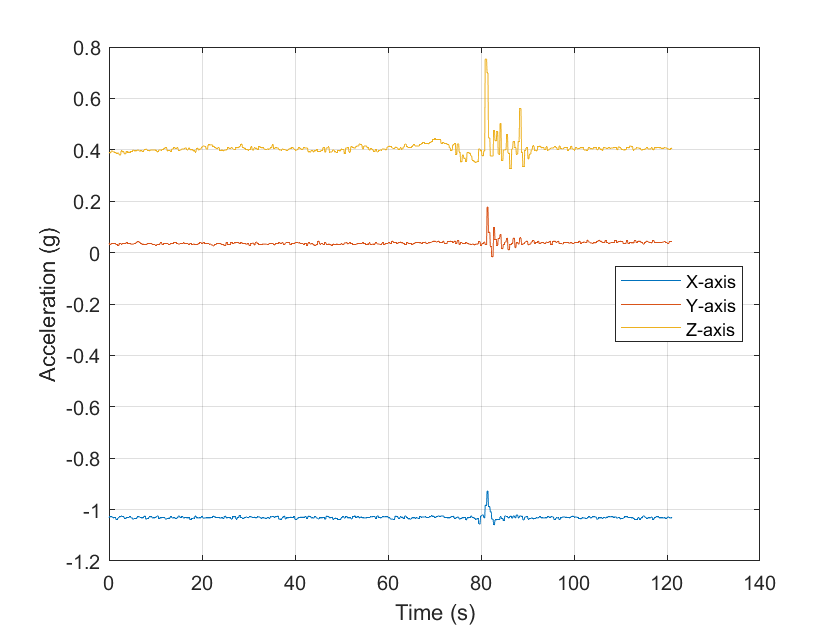 GUID-20221213-SS0I-BQ6L-MS6X-D9V8QMPVN2FS-low.png