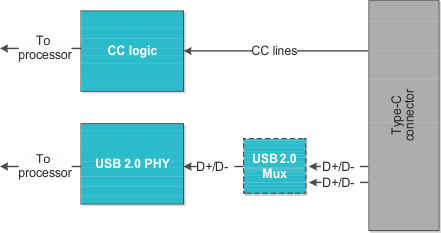 GUID-1CA9F37E-C6A7-4F79-BF3F-023B67B28331-low.gif