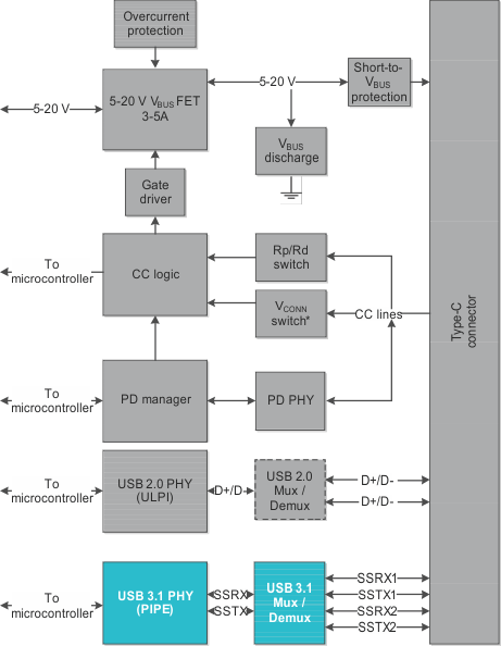 GUID-426A1CB2-C355-45AE-AE0D-893E0F7C6BB3-low.gif