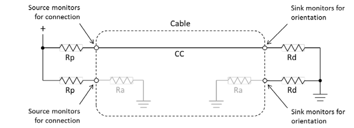 GUID-6C7E4147-0FEA-4145-9E24-A04F21E60808-low.png