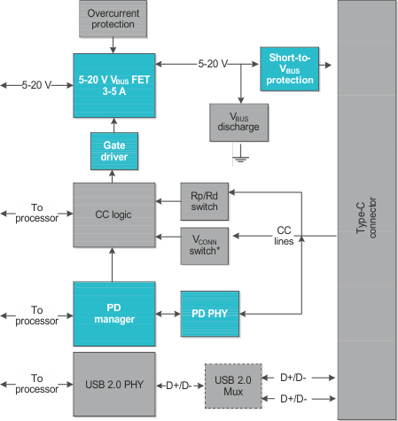 GUID-96374B56-B193-4BA5-9C4A-F33C9096FDE3-low.gif