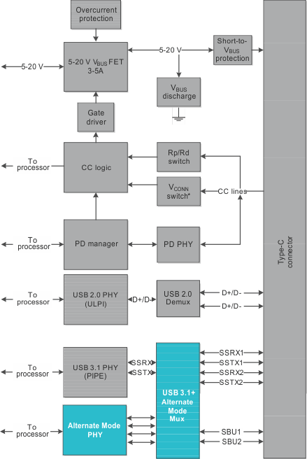 GUID-C4D27D84-3181-42C9-A530-69D88B5B8C4B-low.gif