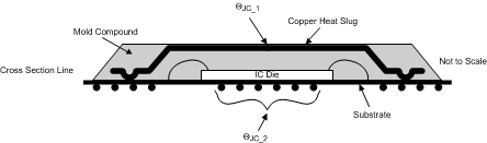 ADC12D1800 30123209.gif