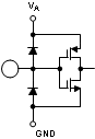 ADC12D1800RF 30164326.gif