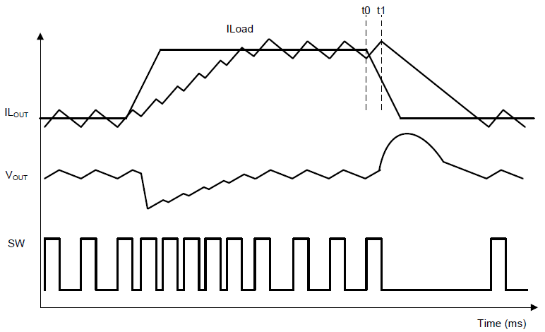 GUID-FFD3069B-3B92-4F9B-9D7F-F8F8681E12AE-low.png