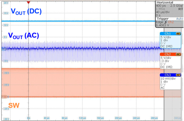 LM5158 LM5158 Boost EVM Operation in
          Continuous Operation With Larger Inductance