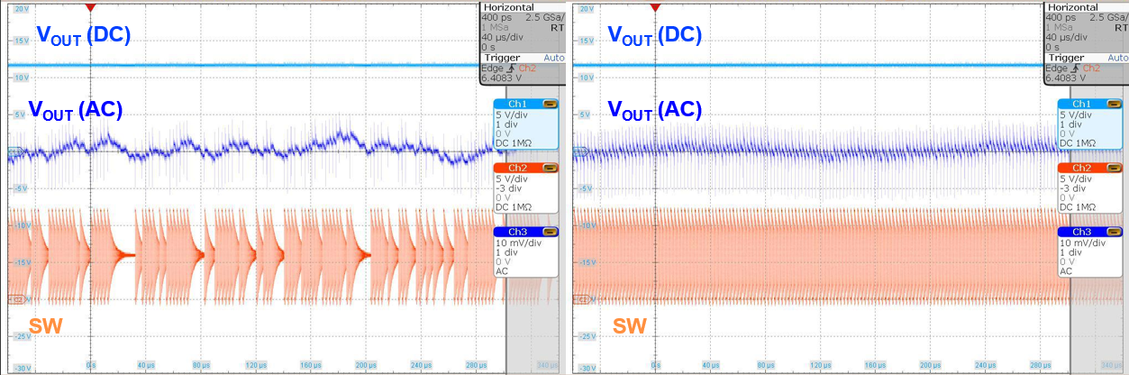 LM5158 LM5158 Boost EVM Operation in Skip Mode (Left) and Continuous Operation (Right) at Low Switching Frequency Settings (400kHz)