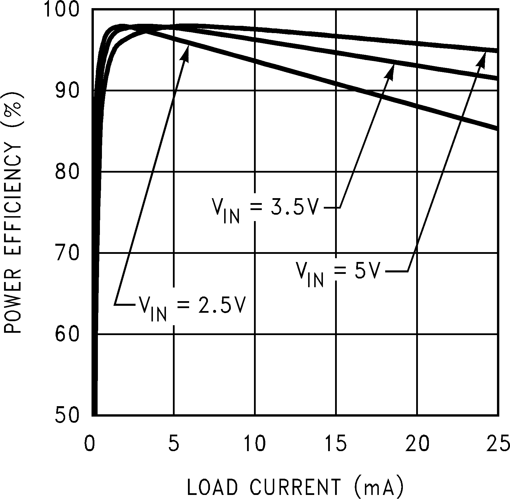 LM2765 10128109.png