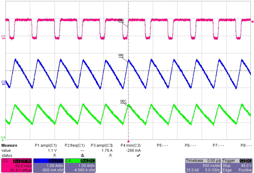 Coupled_Ind_currents_Vin42V_Iout2A_SNVU628.gif