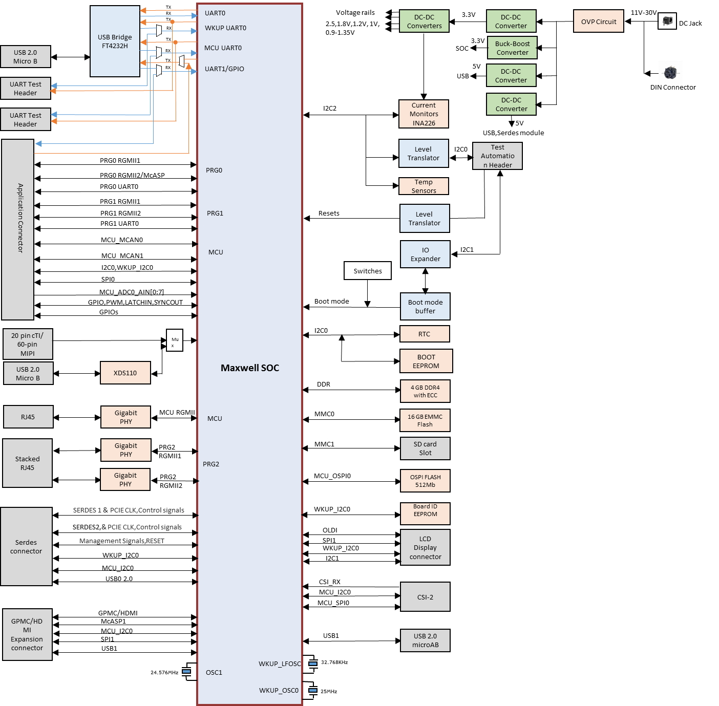 GUID-3DAC1A11-09DF-410C-8BA0-6CAF7E7FABDF-low.png