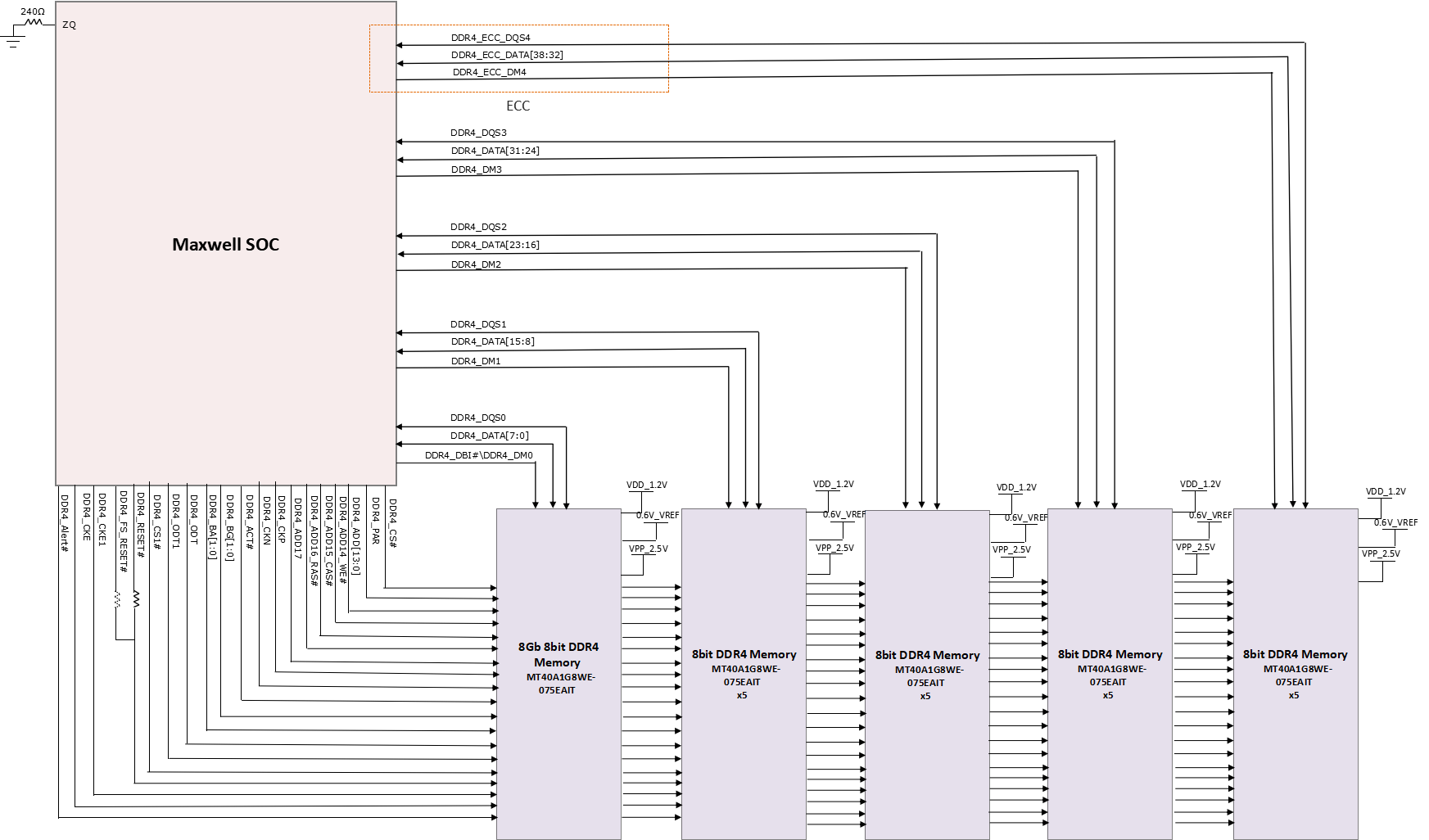 GUID-7B27AA74-C9C1-47A1-B902-E62A4B9A46FE-low.png