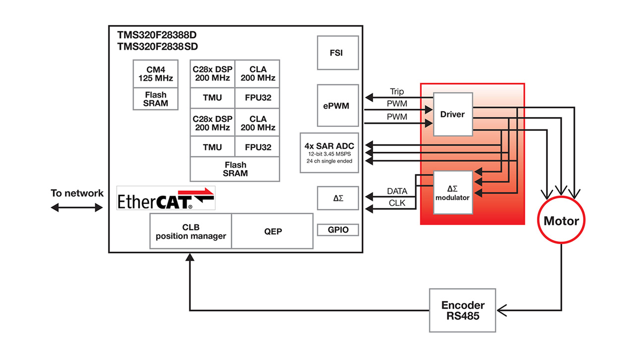 GUID-6ECA2E33-4334-4543-9317-6EDF8FE618F3-low.jpg