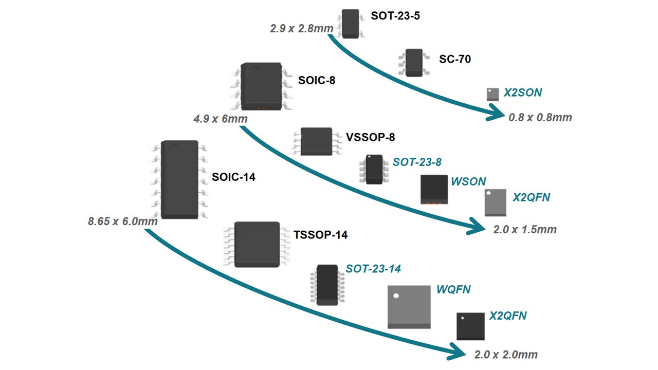 GUID-D1434E92-DC90-4D72-B729-62A9AE07686D-low.jpg