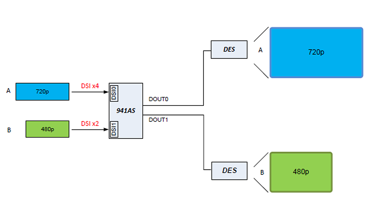 GUID-28966264-D050-408A-9378-7587A2E8DC8E-low.png