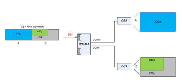 GUID-CC6F477C-10C2-4346-8348-B65544A1634B-low.png