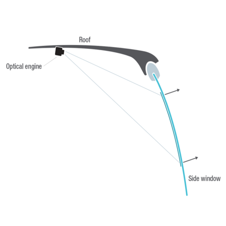 GUID-FDB6E67A-6711-45F2-B62D-EE573429F368-low.png