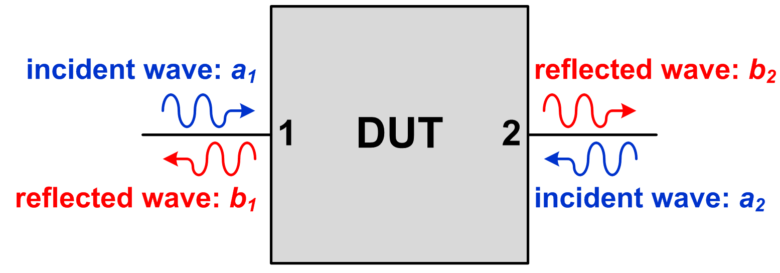 GUID-739E82FC-9AC9-4AAF-8F0F-EC7C69925800-low.png